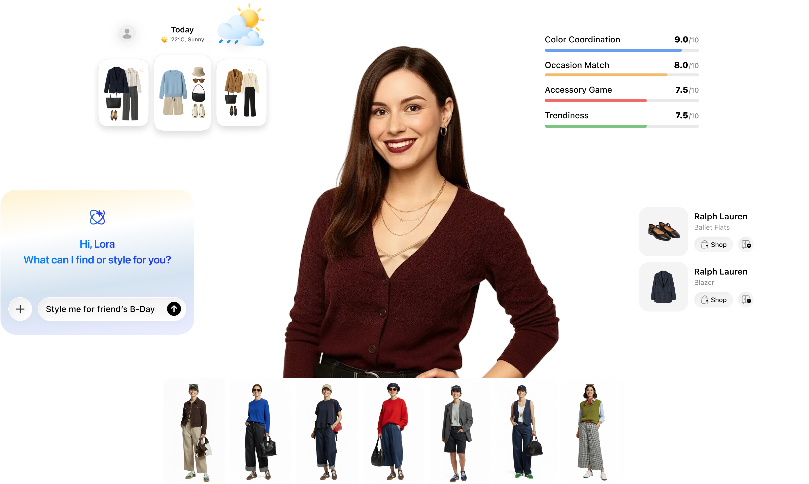 Style Dashboard with AI recommendations
